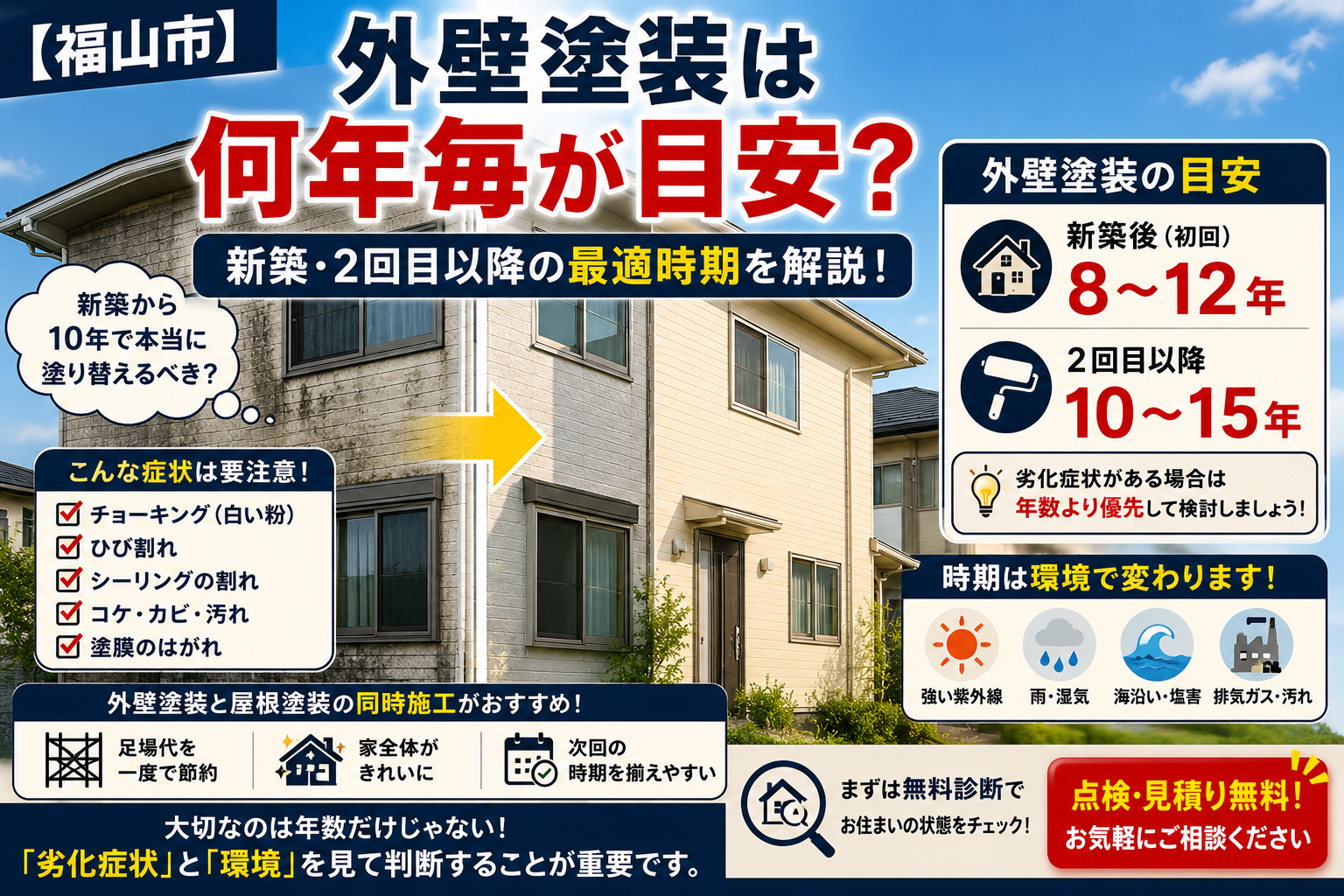 【福山市】外壁塗装は何年毎が目安？新築・2回目以降の最適時期